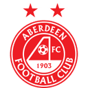 Aberdeen logo