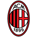 AC Milan logo