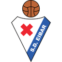 Eibar logo